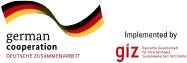 GIZ